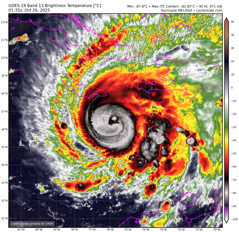 Melissa se convertirá en una  Super tormenta  categoría 5 mientras los modelos revelan su trayectoria potencialmente mortal hacia Estados Unidos.